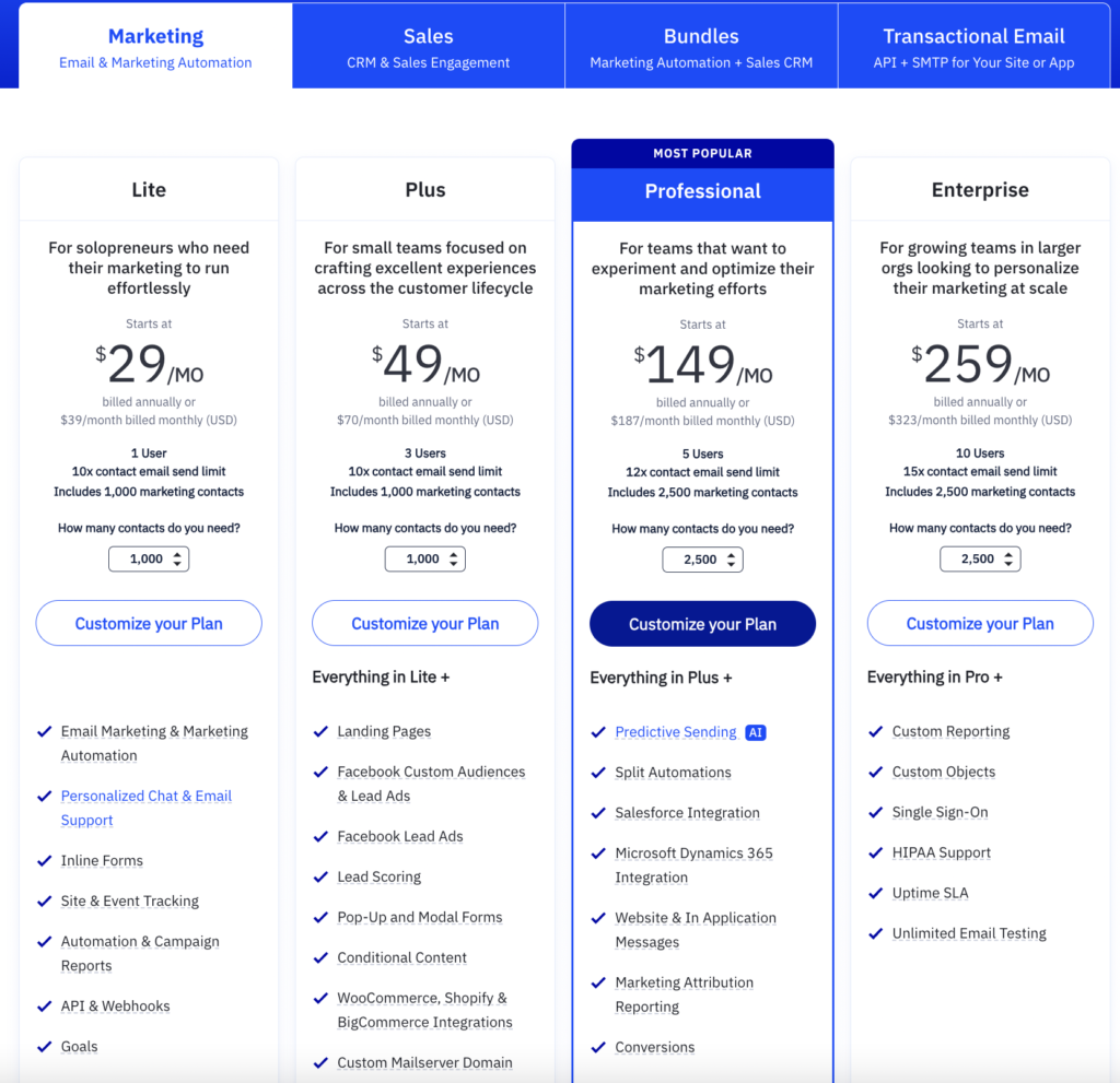 GetResponse vs ActiveCampaign: ActiveCampaign Pricing